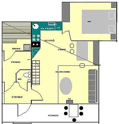 Lehmonkaerki Asikkala (Southern Finland)