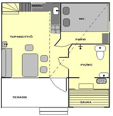 Villa Lehmonkaerki Asikkala (Southern Finland)