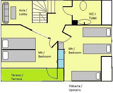 别墅 雷蒙卡基度假酒店 Asikkala (Southern Finland)